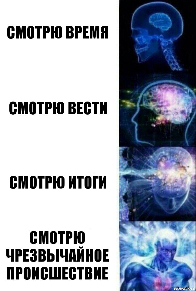 смотрю время смотрю вести смотрю итоги смотрю чрезвычайное происшествие, Комикс  Сверхразум