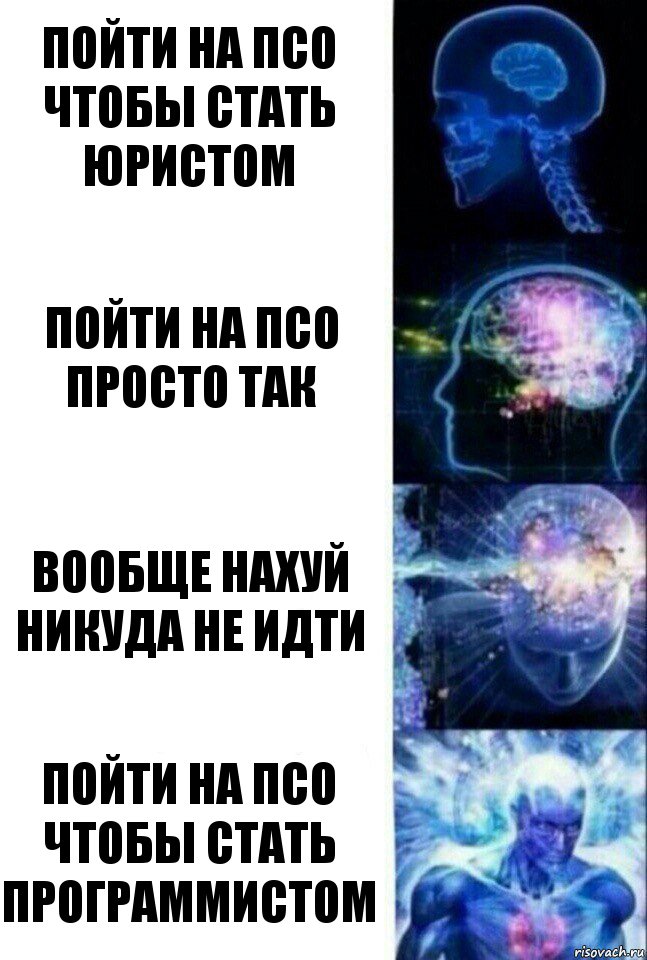 пойти на псо чтобы стать юристом пойти на псо просто так вообще нахуй никуда не идти пойти на псо чтобы стать программистом, Комикс  Сверхразум