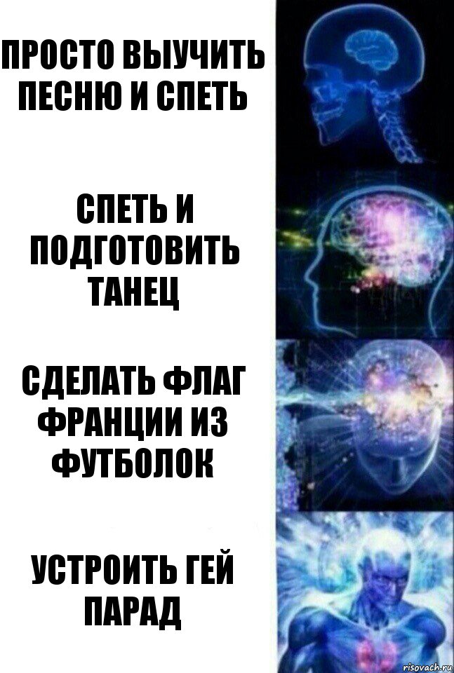 Просто выучить песню и спеть Спеть и подготовить танец сделать флаг франции из футболок Устроить гей парад, Комикс  Сверхразум