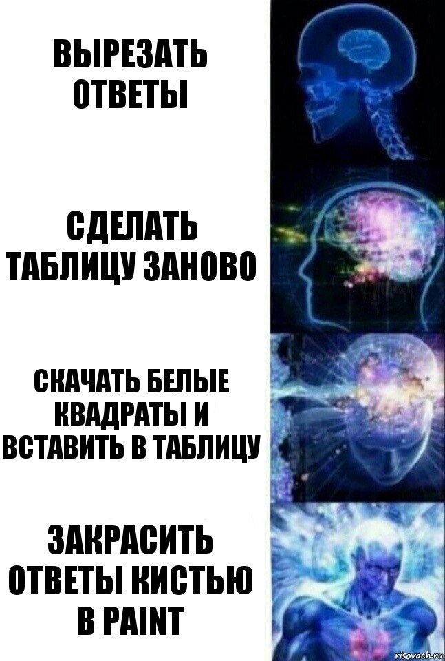 Вырезать ответы Сделать таблицу заново Скачать белые квадраты и вставить в таблицу Закрасить ответы кистью в Paint, Комикс  Сверхразум