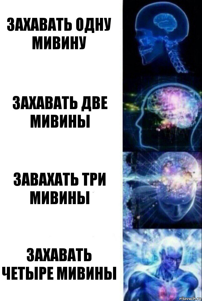 Захавать одну мивину Захавать две мивины Завахать три мивины Захавать четыре мивины, Комикс  Сверхразум