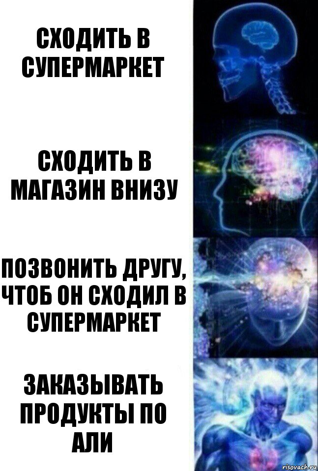 Сходить в супермаркет Сходить в магазин внизу Позвонить другу, чтоб он сходил в супермаркет Заказывать продукты по Али, Комикс  Сверхразум