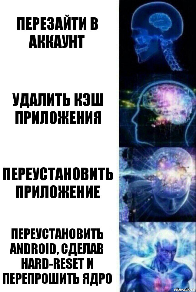 Перезайти в аккаунт Удалить кэш приложения Переустановить приложение Переустановить android, сделав hard-reset и перепрошить ядро, Комикс  Сверхразум