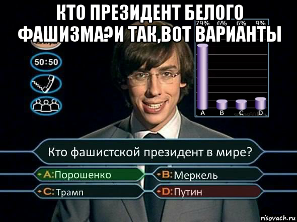кто президент белого фашизма?и так,вот варианты , Мем Кто хочет стать миллионером