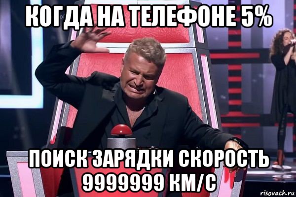 когда на телефоне 5% поиск зарядки скорость 9999999 км/с, Мем   Отчаянный Агутин