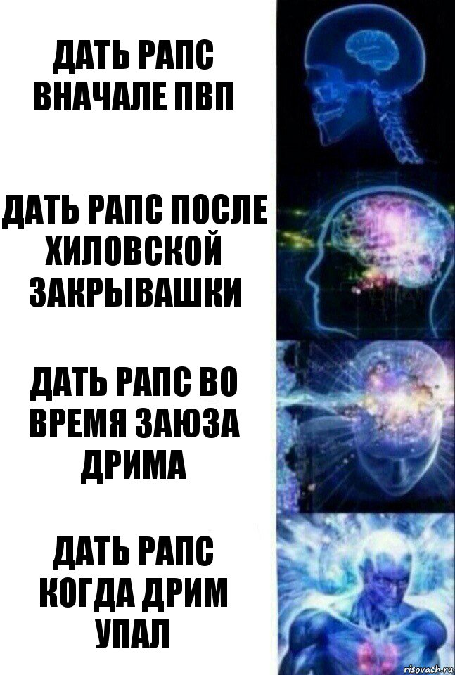 Дать рапс вначале пвп Дать рапс после хиловской закрывашки Дать рапс во время заюза дрима Дать рапс когда дрим упал, Комикс  Сверхразум