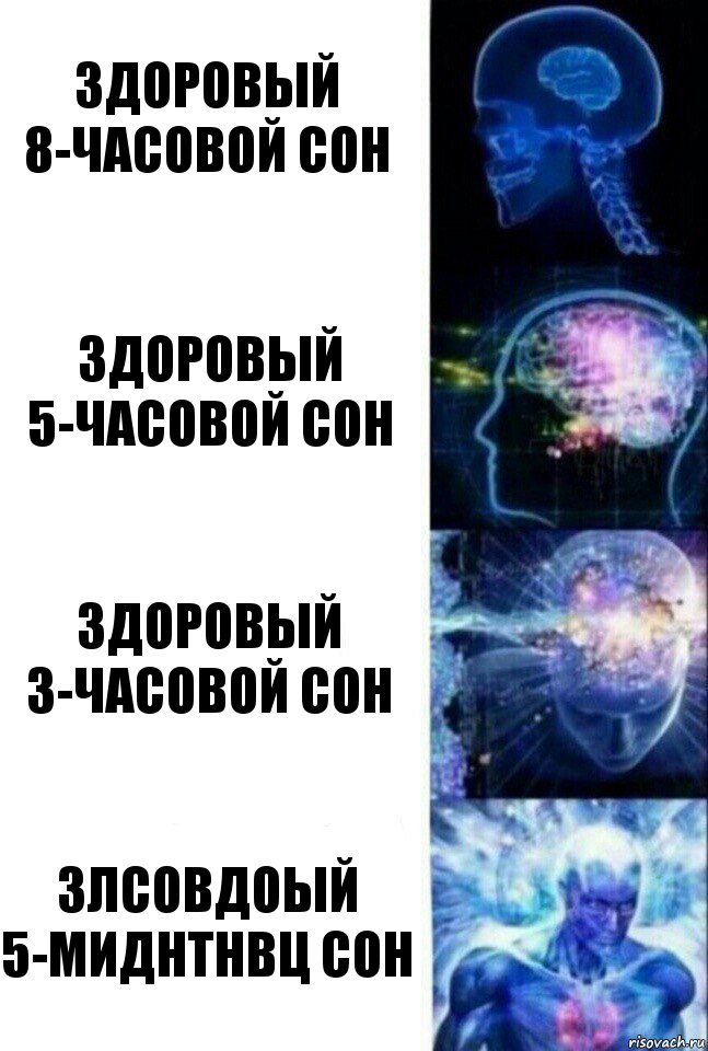 Здоровый 8-часовой сон Здоровый 5-часовой сон Здоровый 3-часовой сон Злсовдоый 5-миднтнвц сон, Комикс  Сверхразум