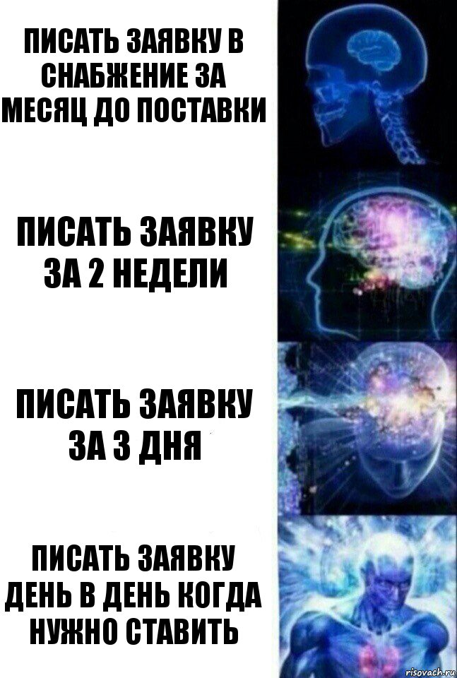 Писать заявку в снабжение за месяц до поставки Писать заявку за 2 недели Писать заявку за 3 дня Писать заявку день в день когда нужно ставить, Комикс  Сверхразум