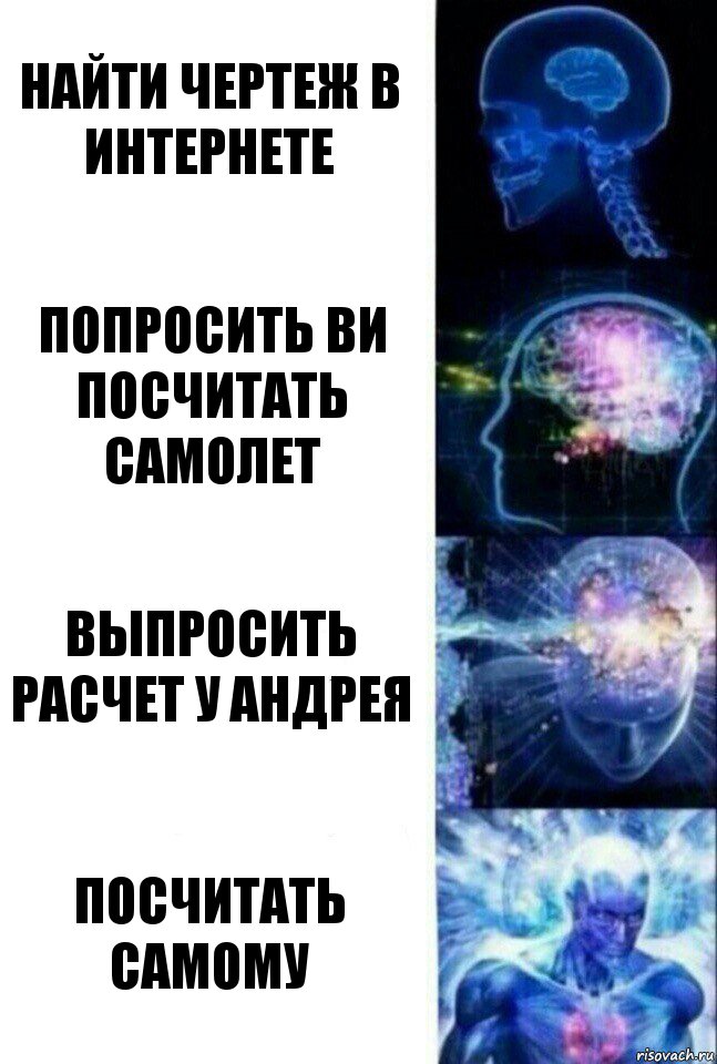 найти чертеж в интернете Попросить ВИ посчитать самолет Выпросить расчет у Андрея Посчитать самому, Комикс  Сверхразум