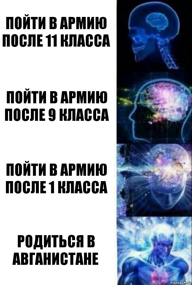 пойти в армию после 11 класса пойти в армию после 9 класса пойти в армию после 1 класса Родиться в Авганистане, Комикс  Сверхразум