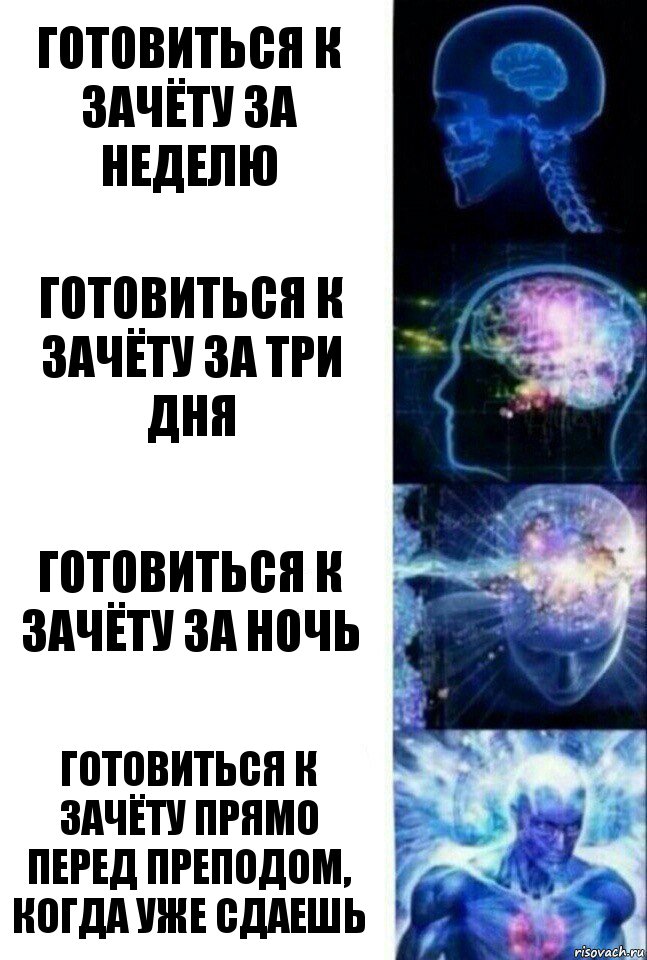 Готовиться к зачёту за неделю Готовиться к зачёту за три дня Готовиться к зачёту за ночь Готовиться к зачёту прямо перед преподом, когда уже сдаешь, Комикс  Сверхразум