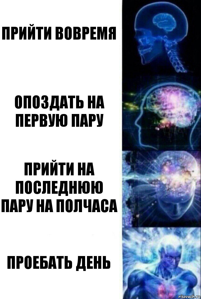 Прийти вовремя Опоздать на первую пару Прийти на последнюю пару на полчаса Проебать день, Комикс  Сверхразум