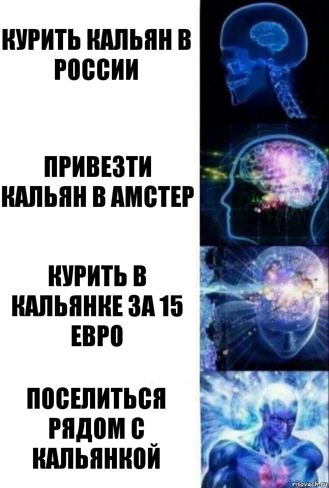 Курить кальян в России Привезти кальян в Амстер Курить в кальянке за 15 евро Поселиться рядом с кальянкой, Комикс  Сверхразум