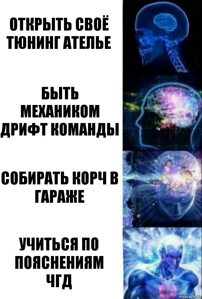 Открыть своё тюнинг ателье быть механиком дрифт команды собирать корч в гараже учиться по пояснениям ЧГД, Комикс  Сверхразум