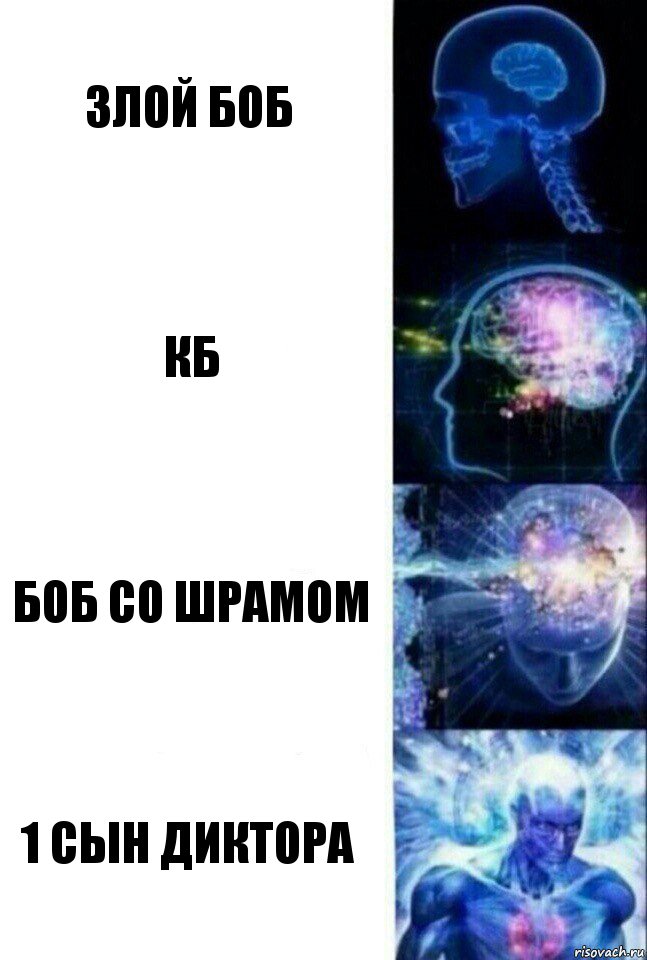 Злой Боб КБ БОБ СО ШРАМОМ 1 СЫН ДИКТОРА, Комикс  Сверхразум
