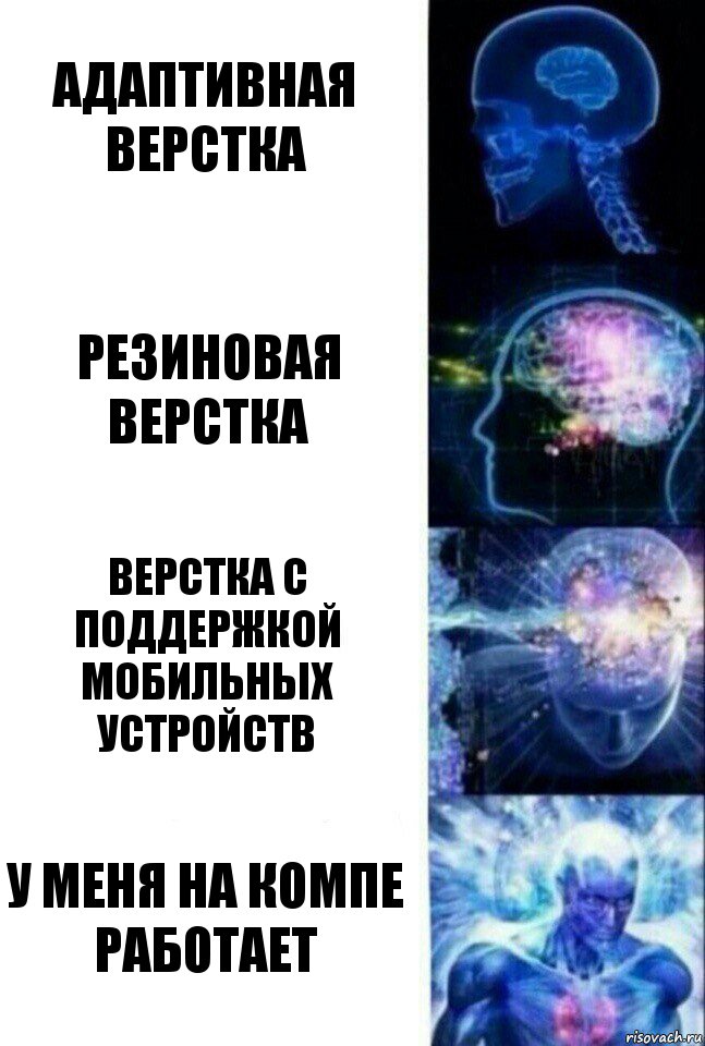 Адаптивная верстка резиновая верстка верстка с поддержкой мобильных устройств у меня на компе работает, Комикс  Сверхразум