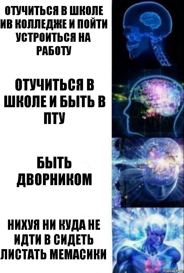 Отучиться в школе ив колледже и пойти устроиться на работу отучиться в школе и быть в ПТУ быть дворником НИХУЯ НИ КУДА НЕ ИДТИ В СИДЕТЬ ЛИСТАТЬ МЕМАСИКИ, Комикс  Сверхразум