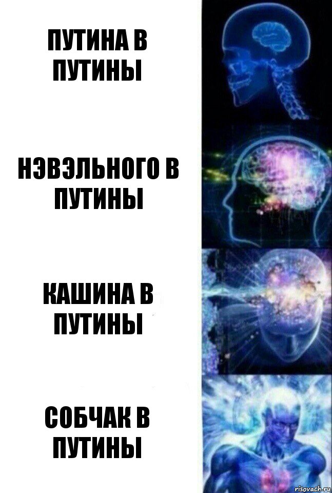 Путина в Путины Нэвэльного в Путины Кашина в Путины Собчак в Путины, Комикс  Сверхразум