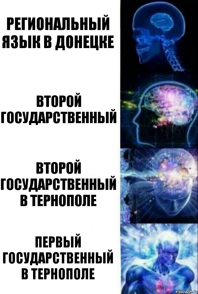 региональный язык в Донецке второй государственный Второй государственный в Тернополе Первый государственный в Тернополе, Комикс  Сверхразум