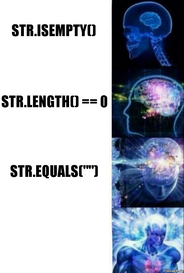 str.isEmpty() str.length() == 0 str.equals("") , Комикс  Сверхразум