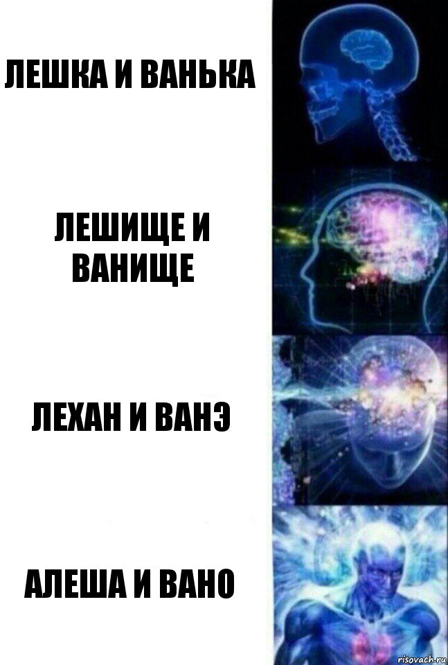 Лешка и Ванька Лешище и Ванище Лехан и Ванэ Алеша и Вано, Комикс  Сверхразум