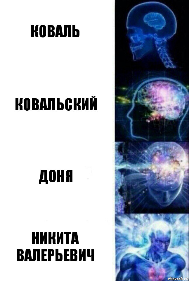 Коваль Ковальский Доня Никита Валерьевич, Комикс  Сверхразум