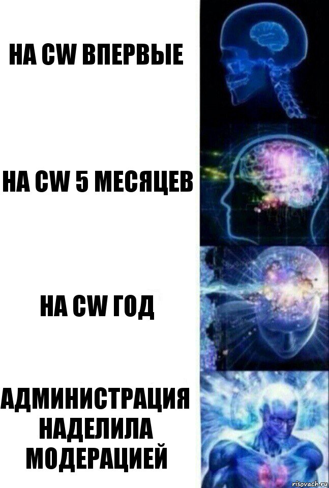 На CW впервые На CW 5 месяцев На CW год Администрация наделила Модерацией, Комикс  Сверхразум