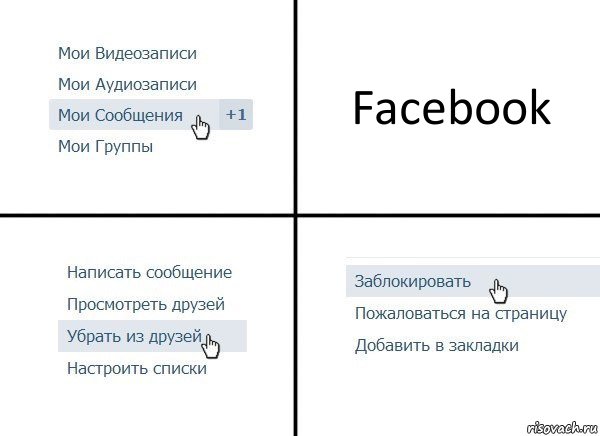 Facebook, Комикс  Удалить из друзей