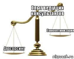 Опыт ведущих консультантов  Аутсорсинг Самооптимизация, Комикс весы