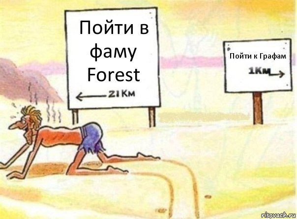 Пойти в фаму Forest Пойти к Графам