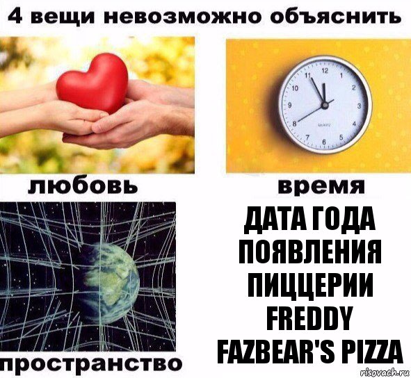 Дата года появления пиццерии Freddy Fazbear's Pizza, Комикс  4 вещи невозможно объяснить