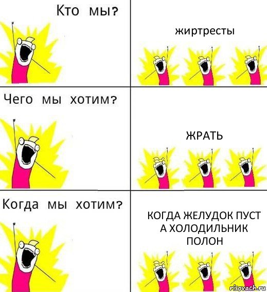 жиртресты жрать когда желудок пуст а холодильник полон, Комикс Что мы хотим