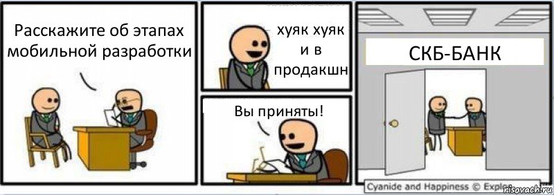 Расскажите об этапах мобильной разработки хуяк хуяк и в продакшн Вы приняты! СКБ-БАНК, Комикс Собеседование на работу