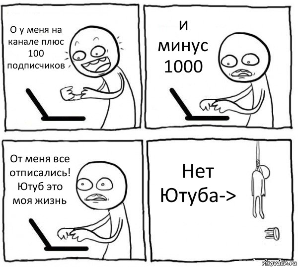 О у меня на канале плюс 100 подписчиков и минус 1000 От меня все отписались! Ютуб это моя жизнь Нет Ютуба->, Комикс интернет убивает