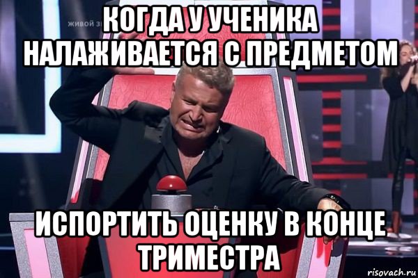 когда у ученика налаживается с предметом испортить оценку в конце триместра, Мем   Отчаянный Агутин