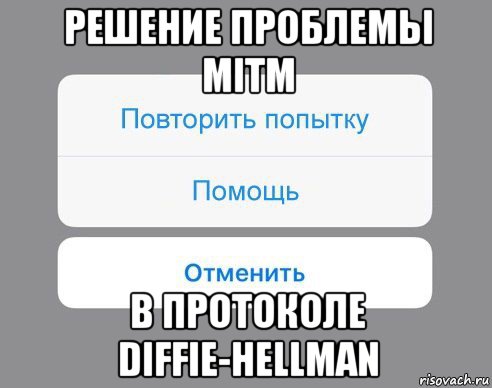 решение проблемы mitm в протоколе diffie-hellman, Мем Отменить Помощь Повторить попытку