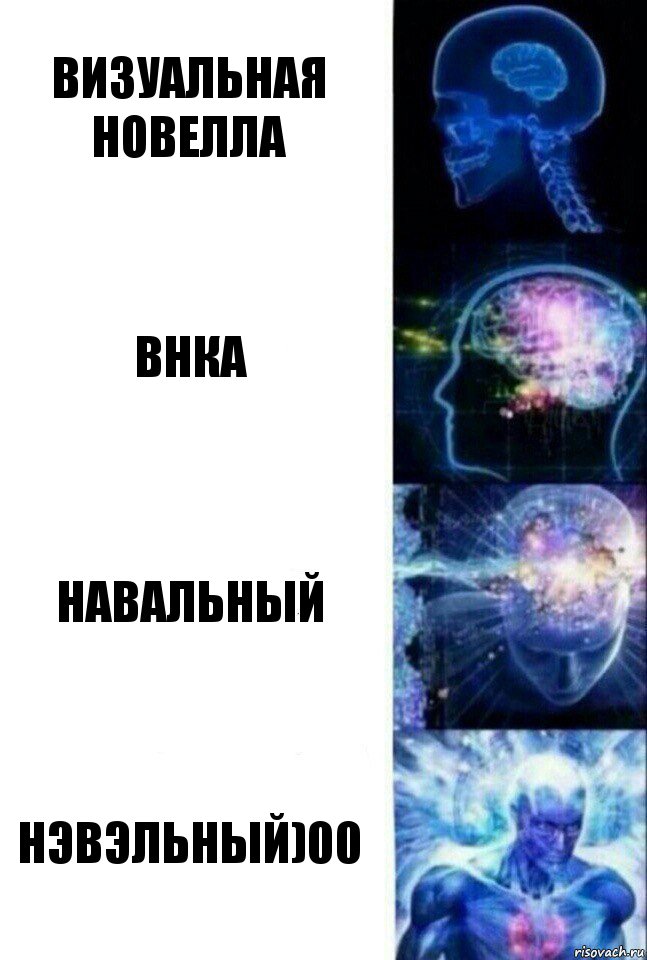 Визуальная новелла ВНка Навальный Нэвэльный)00, Комикс  Сверхразум