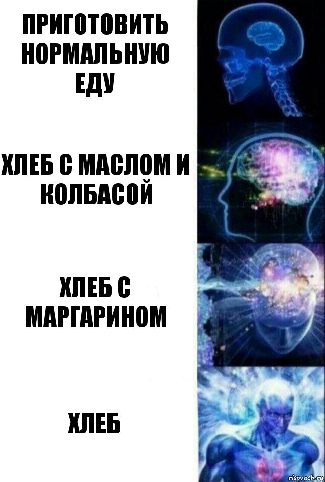 Приготовить нормальную еду Хлеб с маслом и колбасой Хлеб с маргарином Хлеб, Комикс  Сверхразум