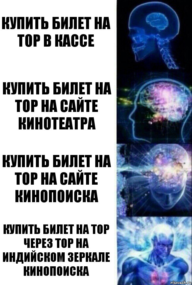 Купить билет на Тор в кассе Купить билет на Тор на сайте кинотеатра Купить билет на Тор на сайте кинопоиска Купить билет на Тор через Тор на индийском зеркале Кинопоиска, Комикс  Сверхразум