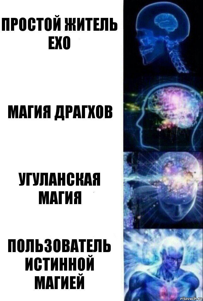 простой житель Ехо Магия драгхов Угуланская магия Пользователь истинной магией, Комикс  Сверхразум