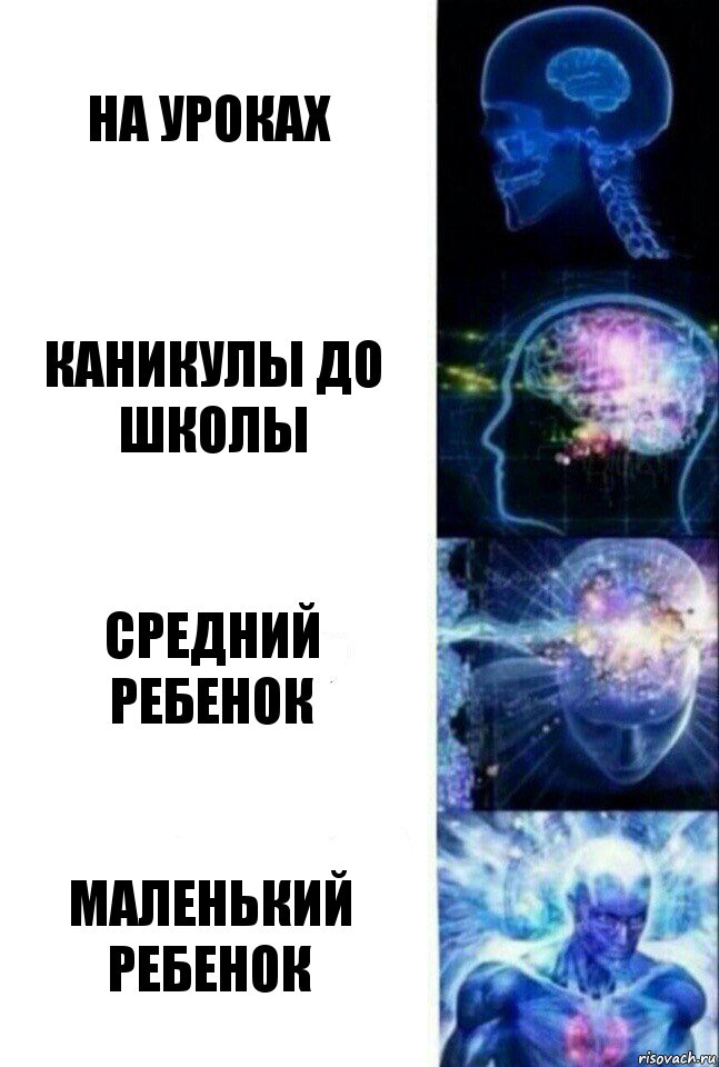 на уроках каникулы до школы средний ребенок маленький ребенок, Комикс  Сверхразум