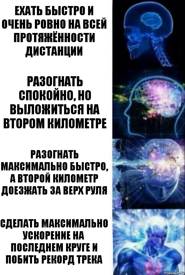 Ехать быстро и очень ровно на всей протяжённости дистанции Разогнать спокойно, но выложиться на втором километре Разогнать максимально быстро, а второй километр доезжать за верх руля сделать максимально ускорение на последнем круге и побить рекорд трека, Комикс  Сверхразум