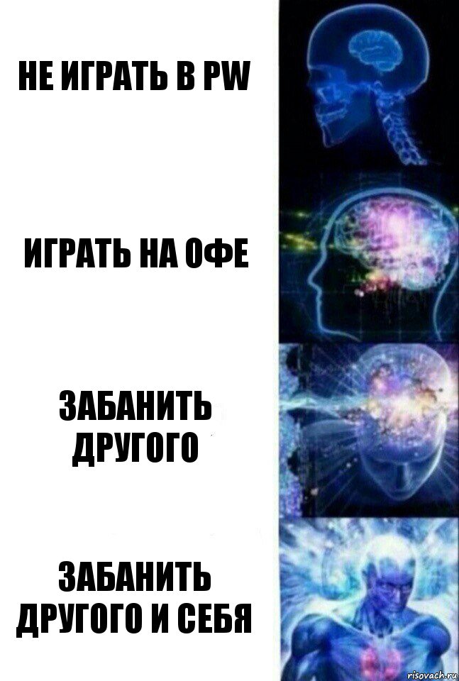 Не играть в PW Играть на офе Забанить другого Забанить другого и себя, Комикс  Сверхразум