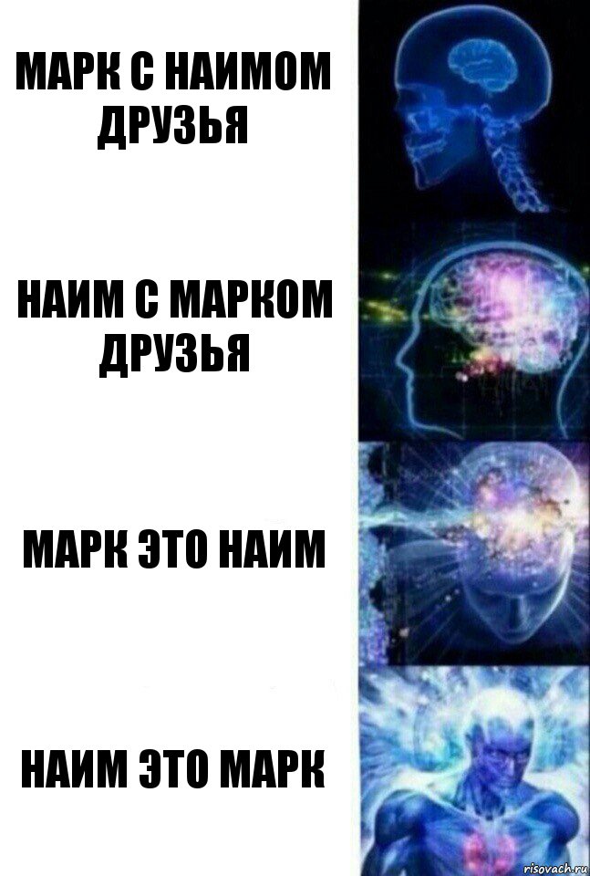 Марк с Наимом друзья Наим с Марком друзья Марк это Наим Наим это Марк, Комикс  Сверхразум