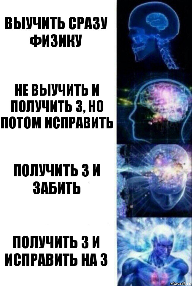 Выучить сразу физику Не выучить и получить 3, но потом исправить Получить 3 и забить Получить 3 и исправить на 3, Комикс  Сверхразум