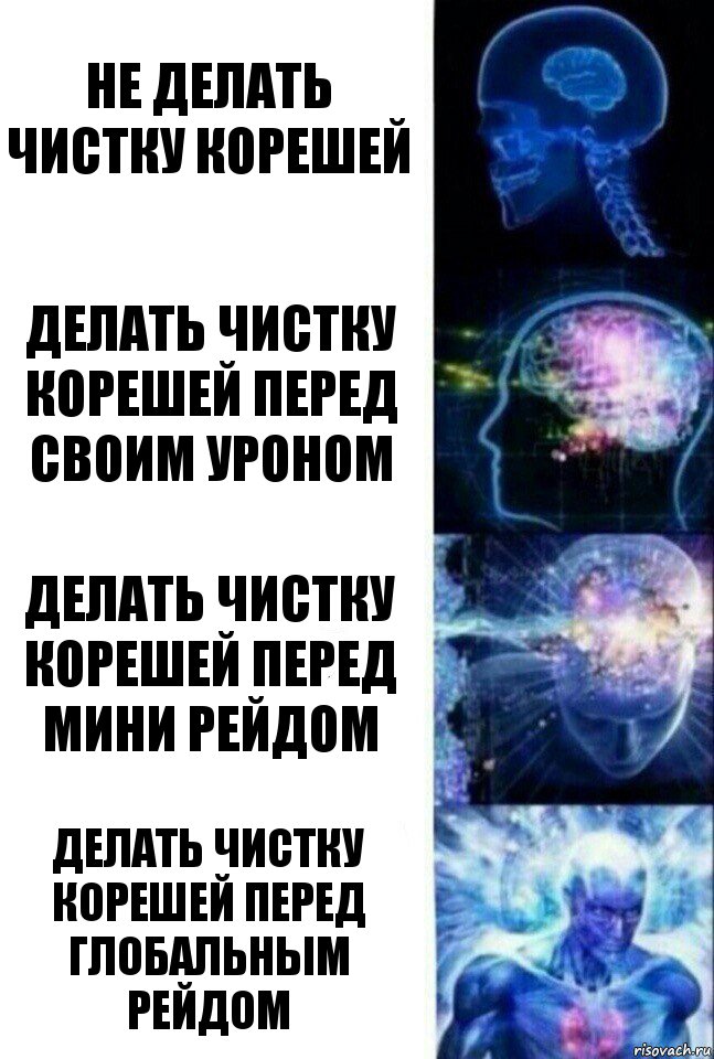 Не делать чистку корешей делать чистку корешей перед своим уроном делать чистку корешей перед мини рейдом делать чистку корешей перед глобальным рейдом, Комикс  Сверхразум