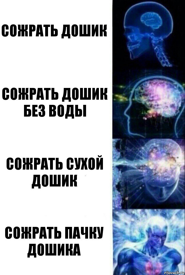 Сожрать дошик Сожрать дошик без воды Сожрать сухой дошик Сожрать пачку дошика, Комикс  Сверхразум