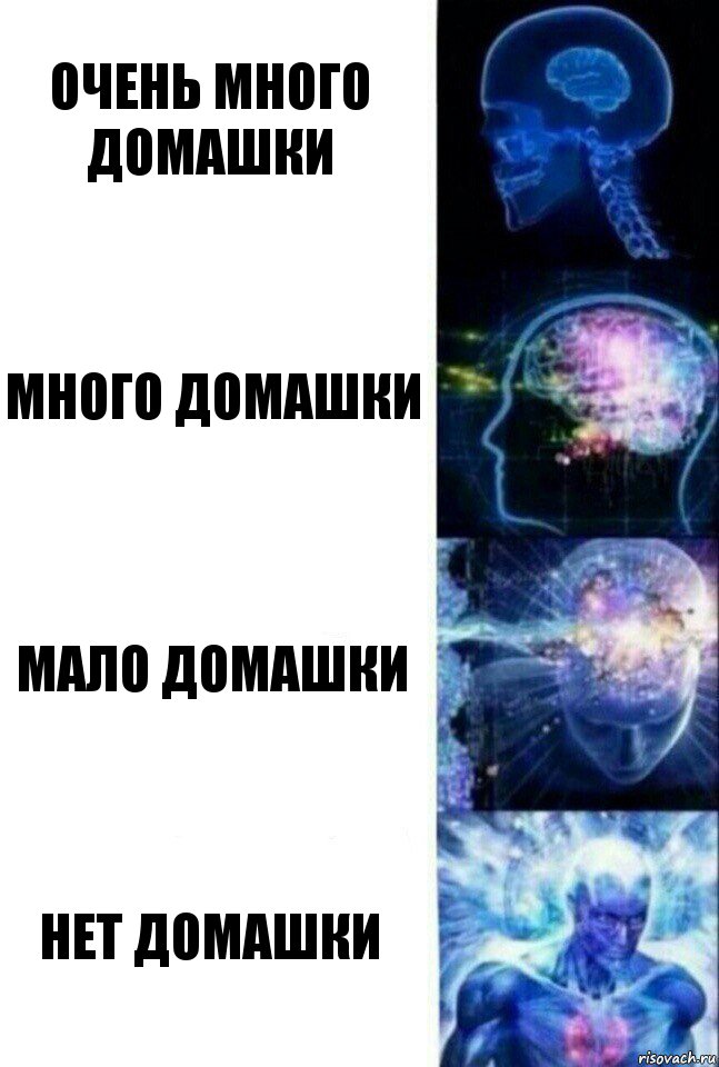 Очень много домашки Много домашки Мало домашки Нет домашки, Комикс  Сверхразум