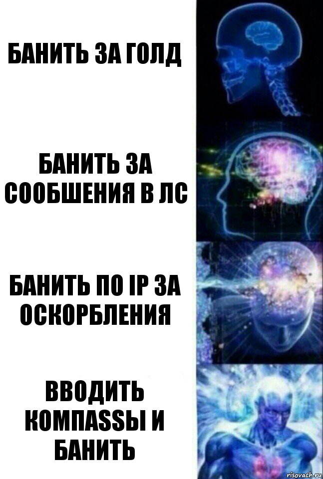 БАНИТЬ ЗА ГОЛД БАНИТЬ ЗА СООБШЕНИЯ В ЛС банить по IP за оскорбления ВВОДИТЬ КОМПASSЫ И БАНИТЬ, Комикс  Сверхразум