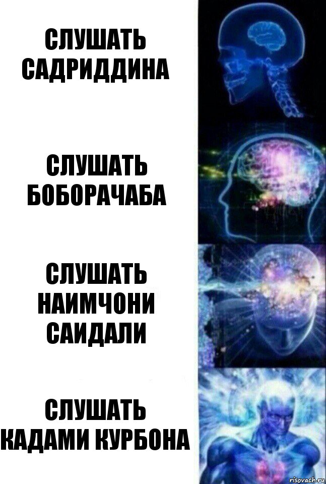 Слушать Садриддина Слушать Боборачаба Слушать Наимчони Саидали Слушать Кадами Курбона, Комикс  Сверхразум